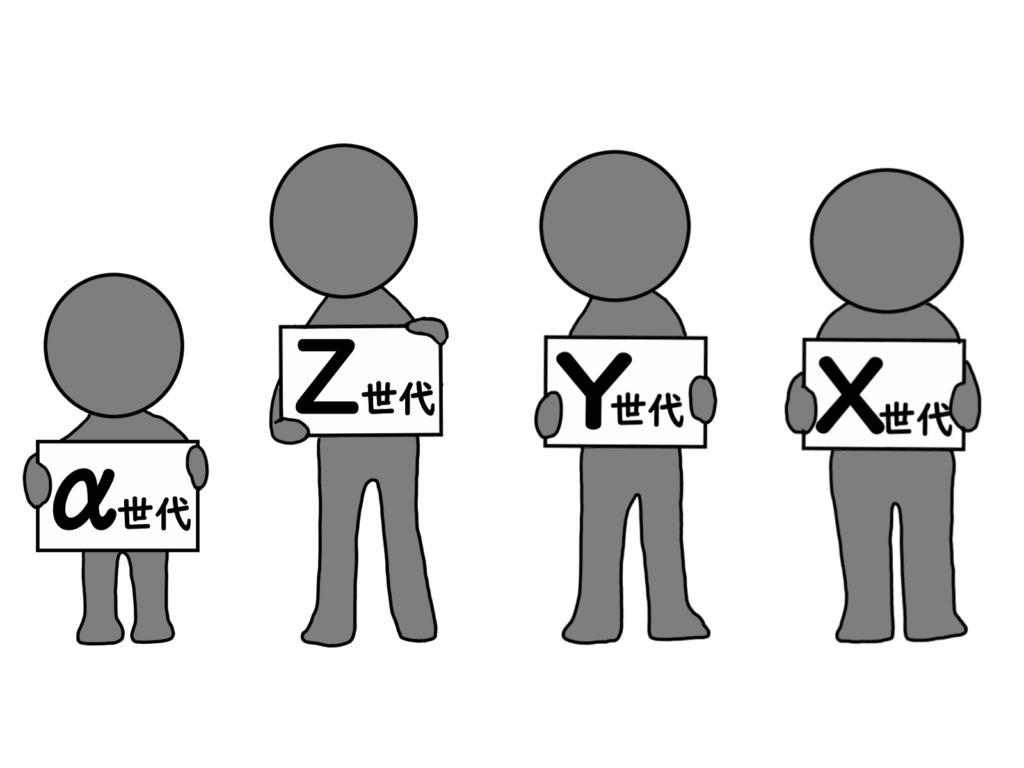 流行語　Z世代