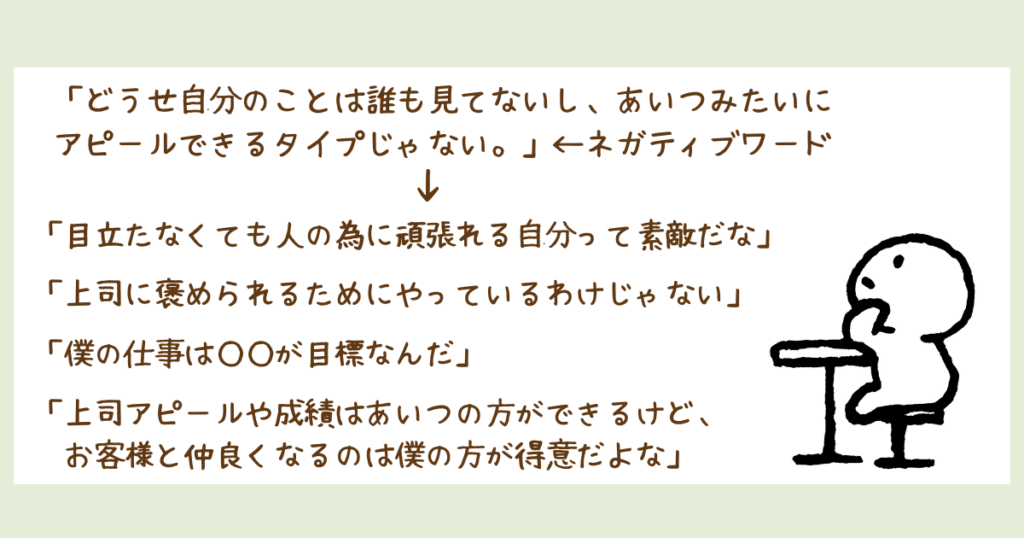 ポジティブな言葉