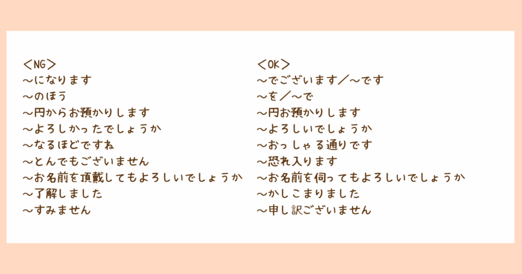 接客マナー　言葉遣い