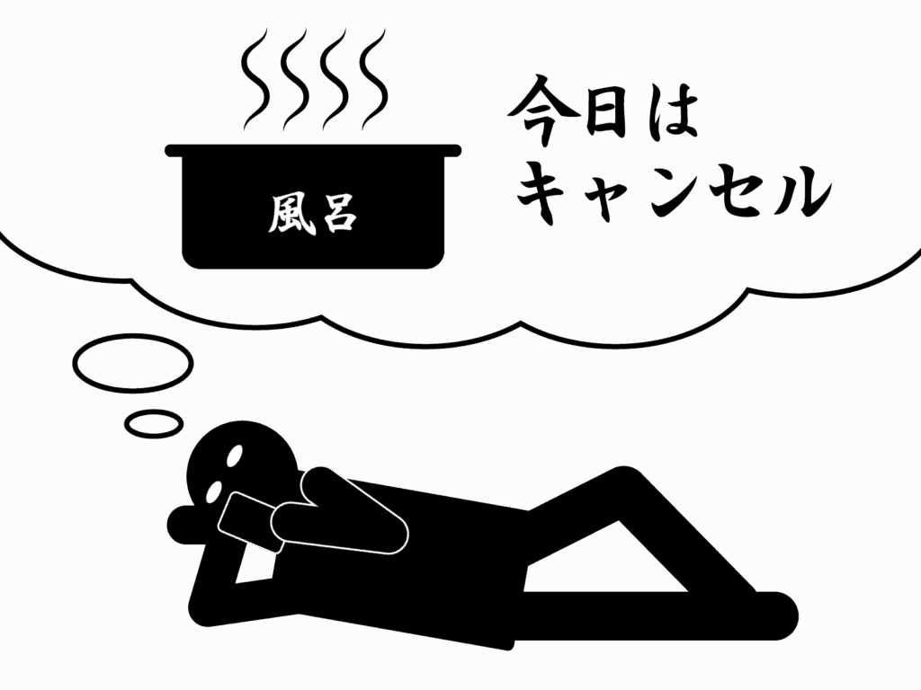 Z世代流行語 界隈