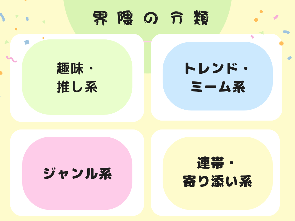 Z世代 流行語 界隈