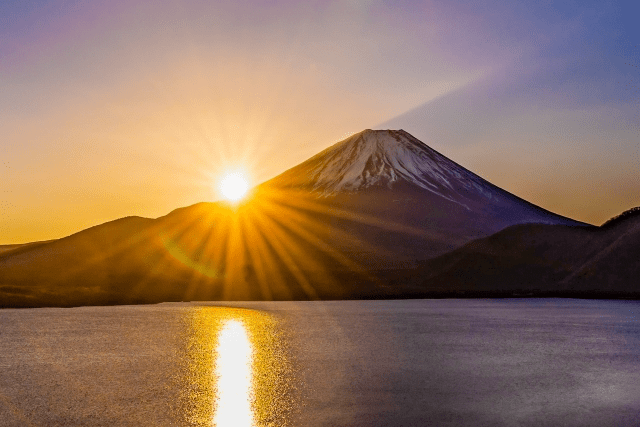世界のお正月クイズ　面白い