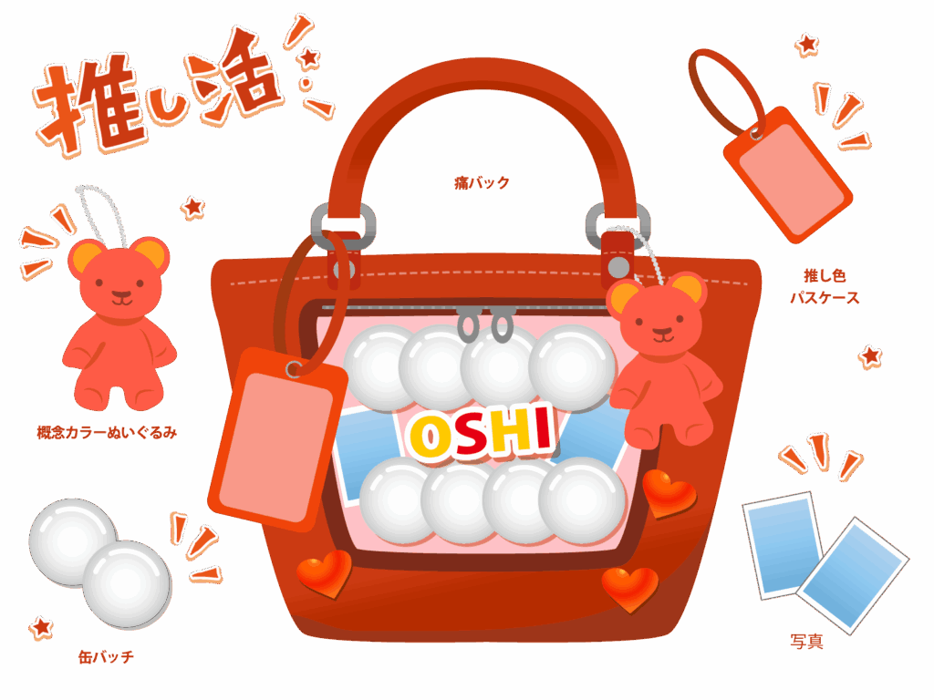 ぬい活 2026トレンド 着せ替え