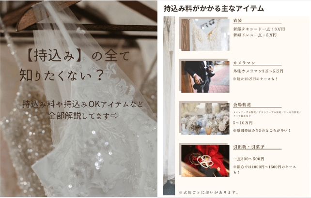 結婚式の持込み料一覧 交渉